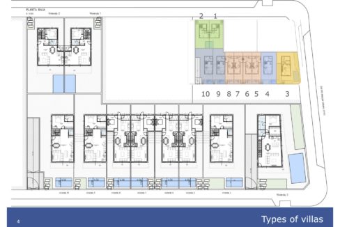 Villatyper 10 Stk